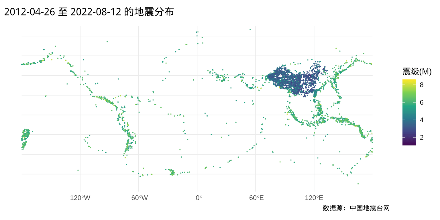 世界近 10 年的地震分布