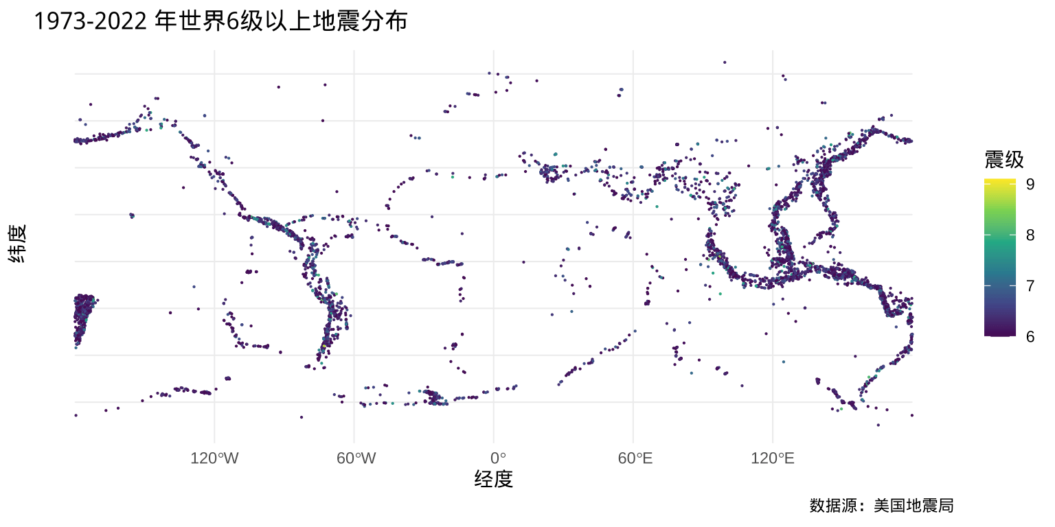 1973-2010 年世界6级以上地震分布